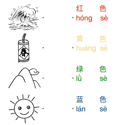 连连看